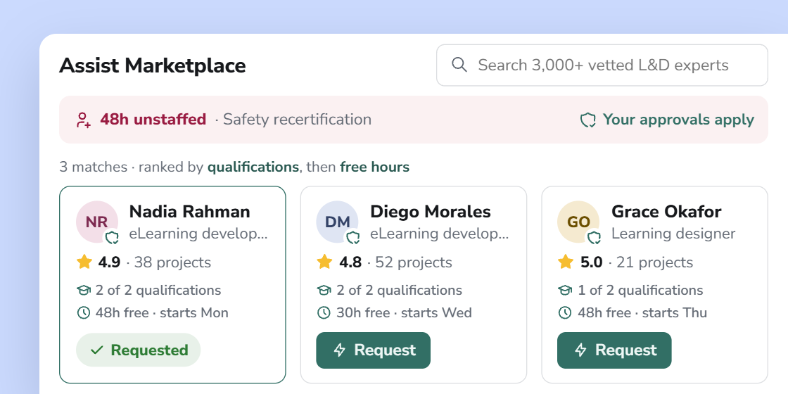 v2 · 3 · Marketplace staff the gap from Assist (concept) copy@2x